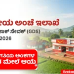 India Post GDS Recruitment 2026